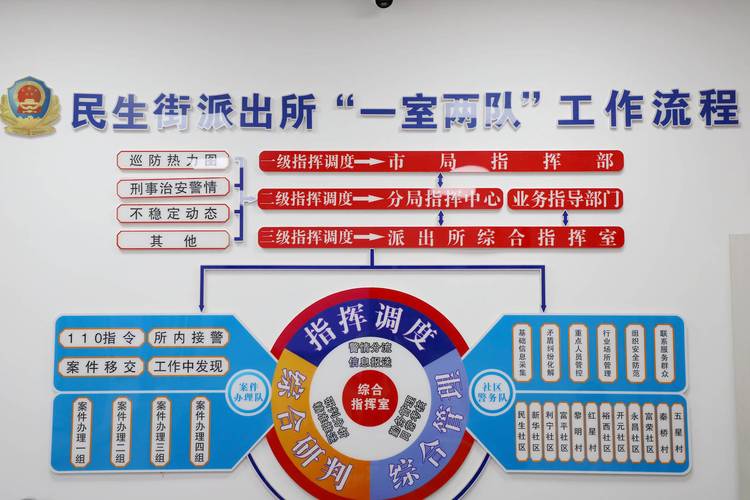 警务站站长疫情防控疫情,警务站站长疫情防控疫情心得体会-第2张图片-柯迪百科 警务站站长疫情防控疫情,警务站站长疫情防控疫情心得体会-第2张图片-柯迪百科