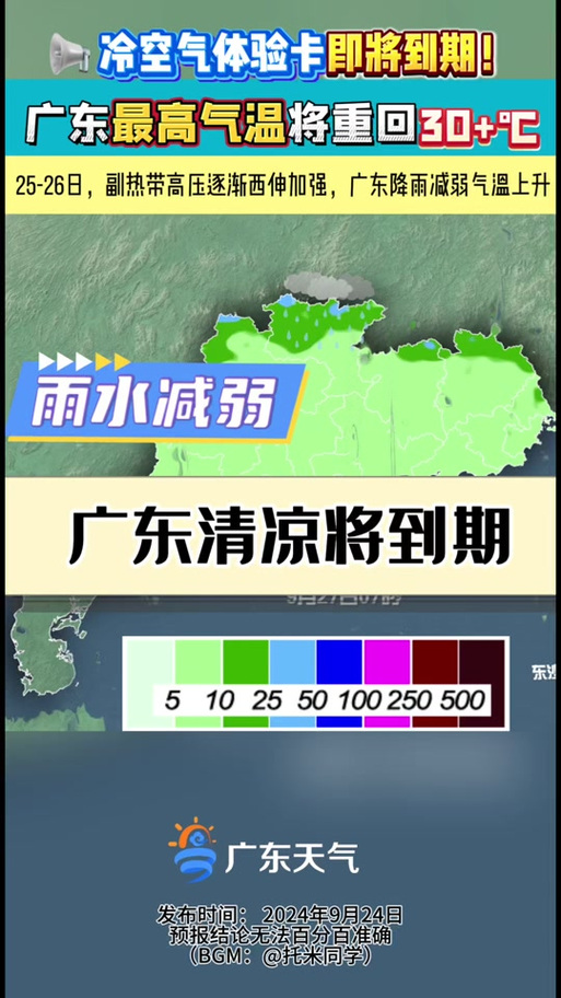 广东下半年天气趋势?2022年广东天气年底会冷吗?-第4张图片-柯迪百科 广东下半年天气趋势?2022年广东天气年底会冷吗?-第4张图片-柯迪百科
