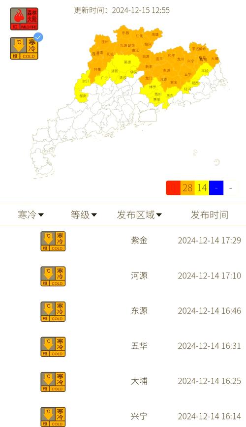 广东下半年天气趋势?2022年广东天气年底会冷吗?-第5张图片-柯迪百科 广东下半年天气趋势?2022年广东天气年底会冷吗?-第5张图片-柯迪百科