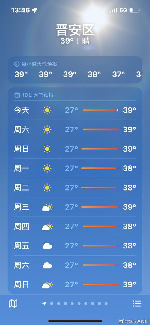 三明尤溪天气一周?尤溪县15天预报?-第2张图片-柯迪百科 三明尤溪天气一周?尤溪县15天预报?-第2张图片-柯迪百科
