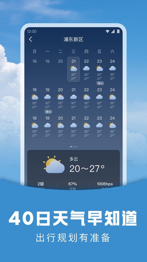 小天气预报下载安装,天气预报 小雨-第2张图片-柯迪百科 小天气预报下载安装,天气预报 小雨-第2张图片-柯迪百科