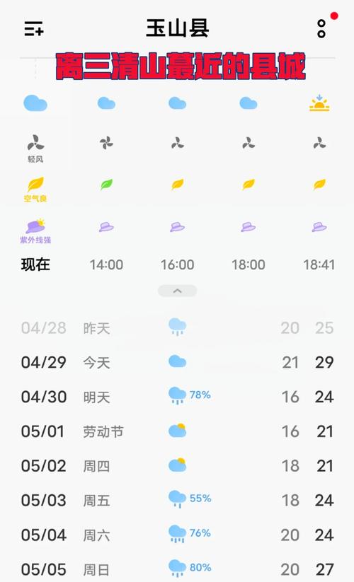 三清山天气怎么样？三清山景区天气预报30天？