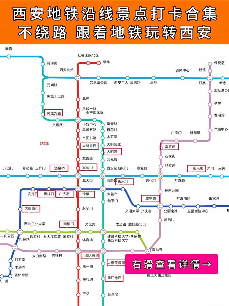 西安地铁规划，西安地铁规划图2025高清版？-第7张图片-柯迪百科