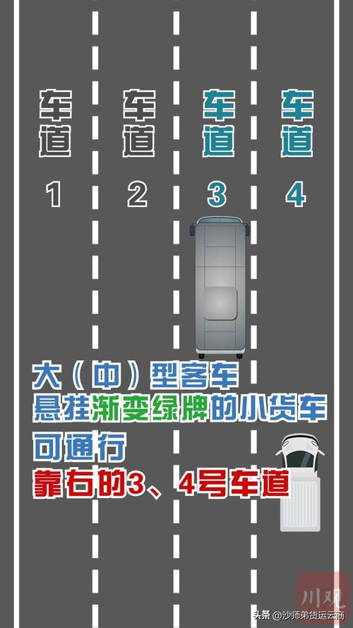 成都限号能在三环外跑吗,成都限号能在三环外跑吗现在-第5张图片-柯迪百科 成都限号能在三环外跑吗,成都限号能在三环外跑吗现在-第5张图片-柯迪百科