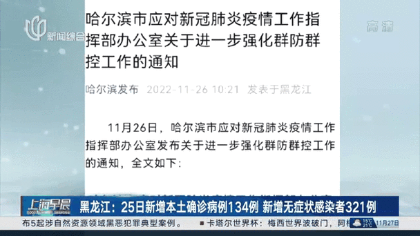 今日疫情吉林市疫情,吉林今日疫情最新消息数据?-第5张图片-柯迪百科 今日疫情吉林市疫情,吉林今日疫情最新消息数据?-第5张图片-柯迪百科