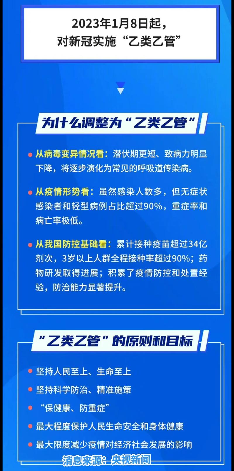 疫情结束后疫情防控?疫情结束后疫情防控措施?-第6张图片-柯迪百科 疫情结束后疫情防控?疫情结束后疫情防控措施?-第6张图片-柯迪百科