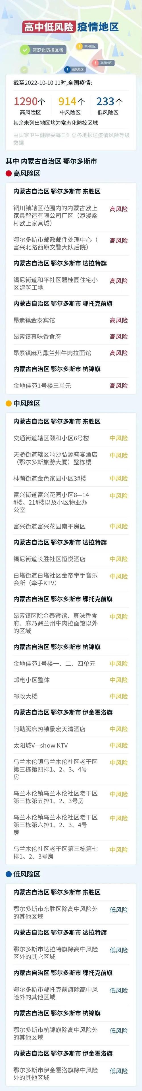 二连浩特疫情防控电话,二连浩特疫情疾控中心电话-第3张图片-柯迪百科 二连浩特疫情防控电话,二连浩特疫情疾控中心电话-第3张图片-柯迪百科
