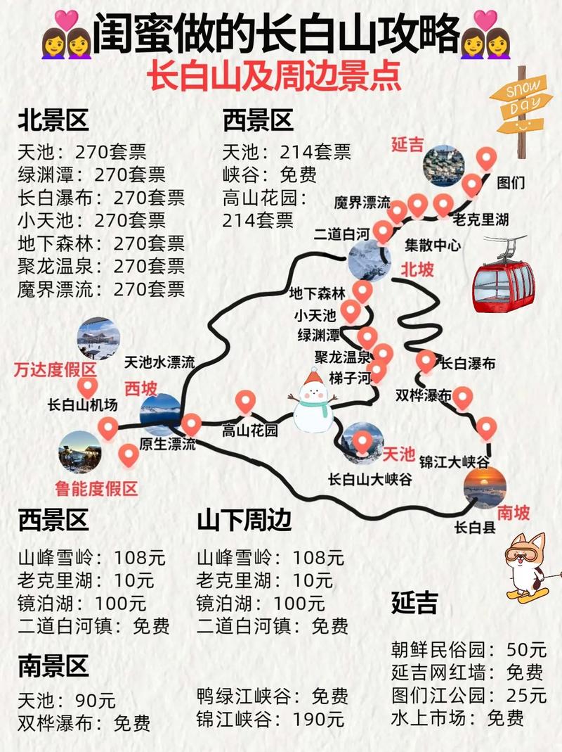 长春到长白山，长春到长白山怎么走最方便的路线-第3张图片-柯迪百科