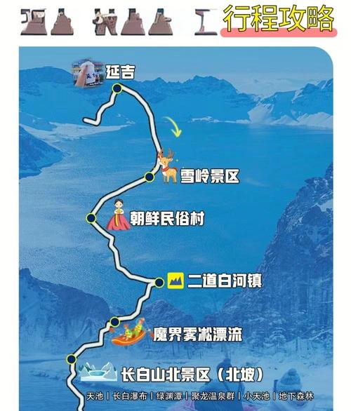 长春到长白山，长春到长白山怎么走最方便的路线-第4张图片-柯迪百科