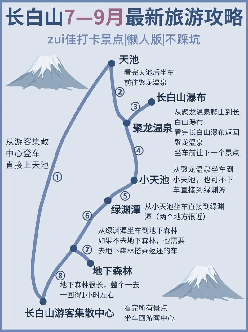 长春到长白山，长春到长白山怎么走最方便的路线-第5张图片-柯迪百科