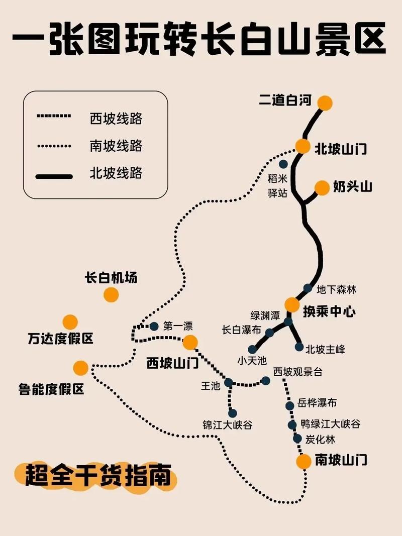 长春到长白山，长春到长白山怎么走最方便的路线-第6张图片-柯迪百科