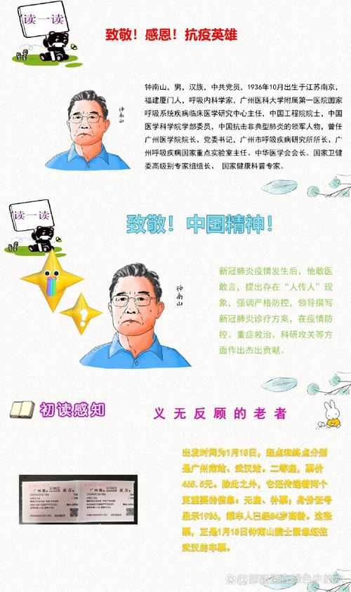疫情中钟南山疫情描述,钟南山在此次疫情中的故事?-第1张图片-柯迪百科 疫情中钟南山疫情描述,钟南山在此次疫情中的故事?-第1张图片-柯迪百科