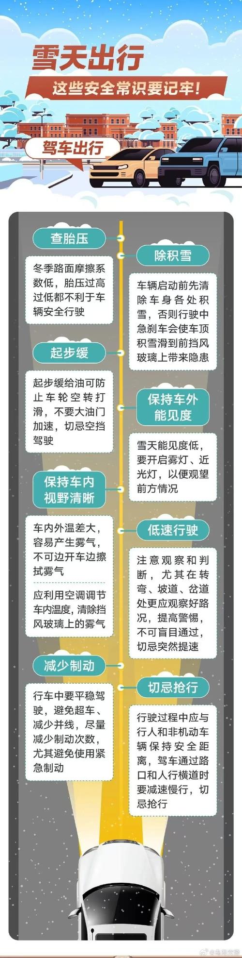 克拉玛依天气顶报,克拉玛依天气一周-第5张图片-柯迪百科 克拉玛依天气顶报,克拉玛依天气一周-第5张图片-柯迪百科