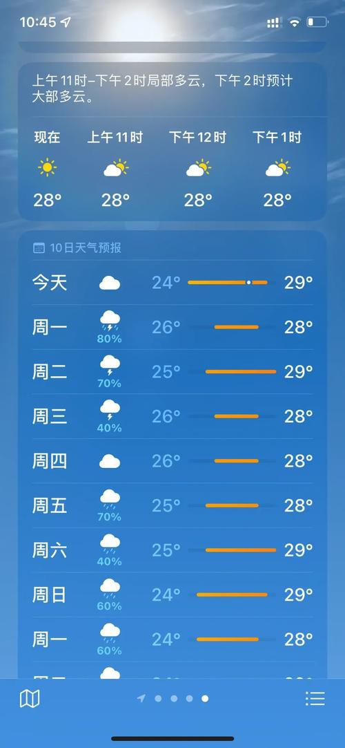 青岛天气一周15天，青岛天气15天查询？-第1张图片-柯迪百科