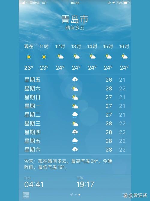 青岛天气一周15天，青岛天气15天查询？-第3张图片-柯迪百科