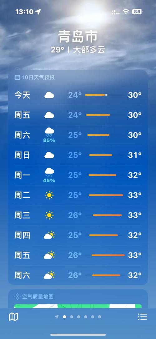 青岛天气一周15天，青岛天气15天查询？-第7张图片-柯迪百科