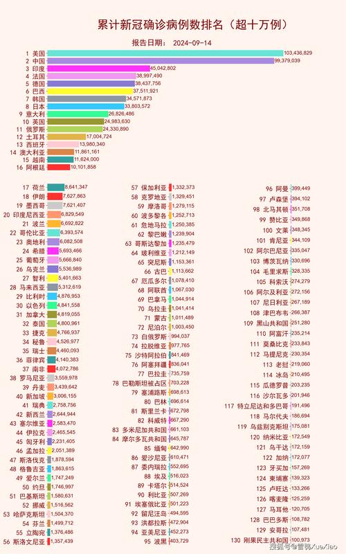 菲律宾疫情疫情最新消息?菲律宾疫情最新情况通报?-第1张图片-柯迪百科 菲律宾疫情疫情最新消息?菲律宾疫情最新情况通报?-第1张图片-柯迪百科