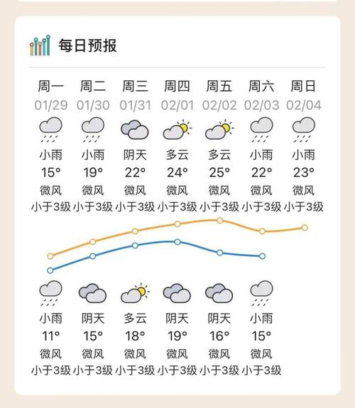 广东河源天气预警?广东河源天气预警情况?-第1张图片-柯迪百科 广东河源天气预警?广东河源天气预警情况?-第1张图片-柯迪百科