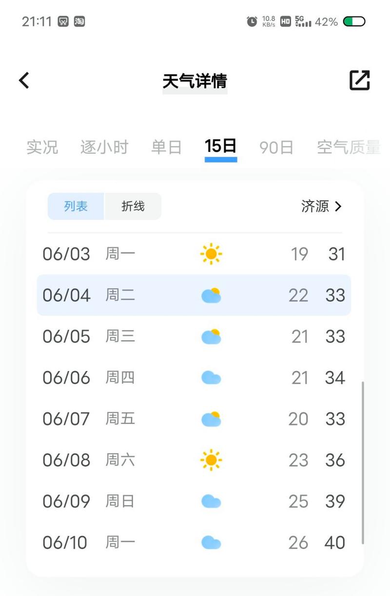 广东河源天气预警?广东河源天气预警情况?-第2张图片-柯迪百科 广东河源天气预警?广东河源天气预警情况?-第2张图片-柯迪百科