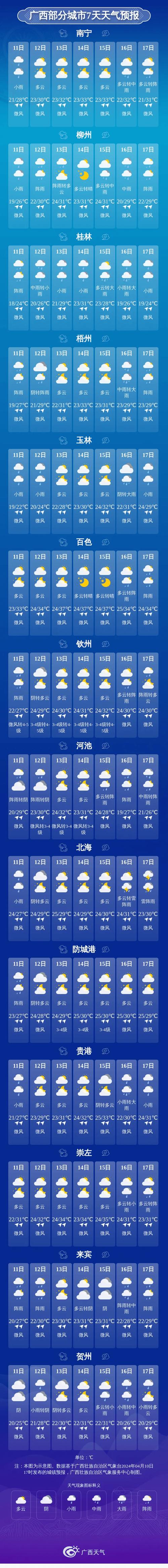 广东河源天气预警?广东河源天气预警情况?-第3张图片-柯迪百科 广东河源天气预警?广东河源天气预警情况?-第3张图片-柯迪百科