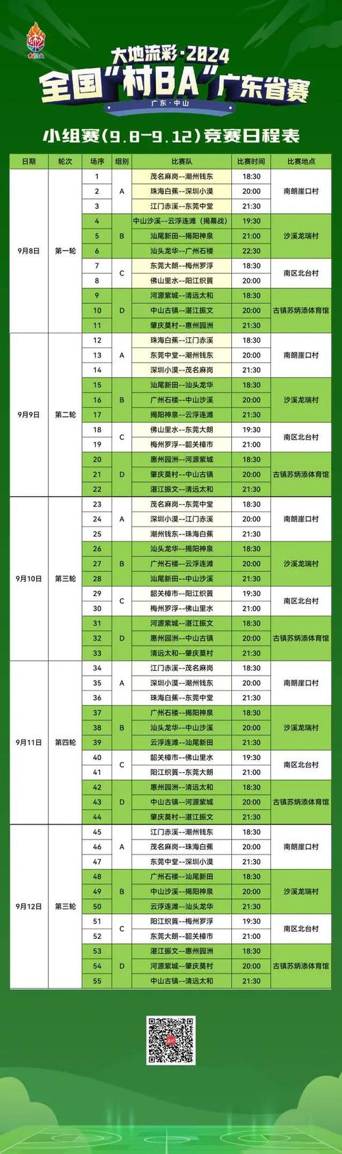 广东河源天气预警?广东河源天气预警情况?-第4张图片-柯迪百科 广东河源天气预警?广东河源天气预警情况?-第4张图片-柯迪百科
