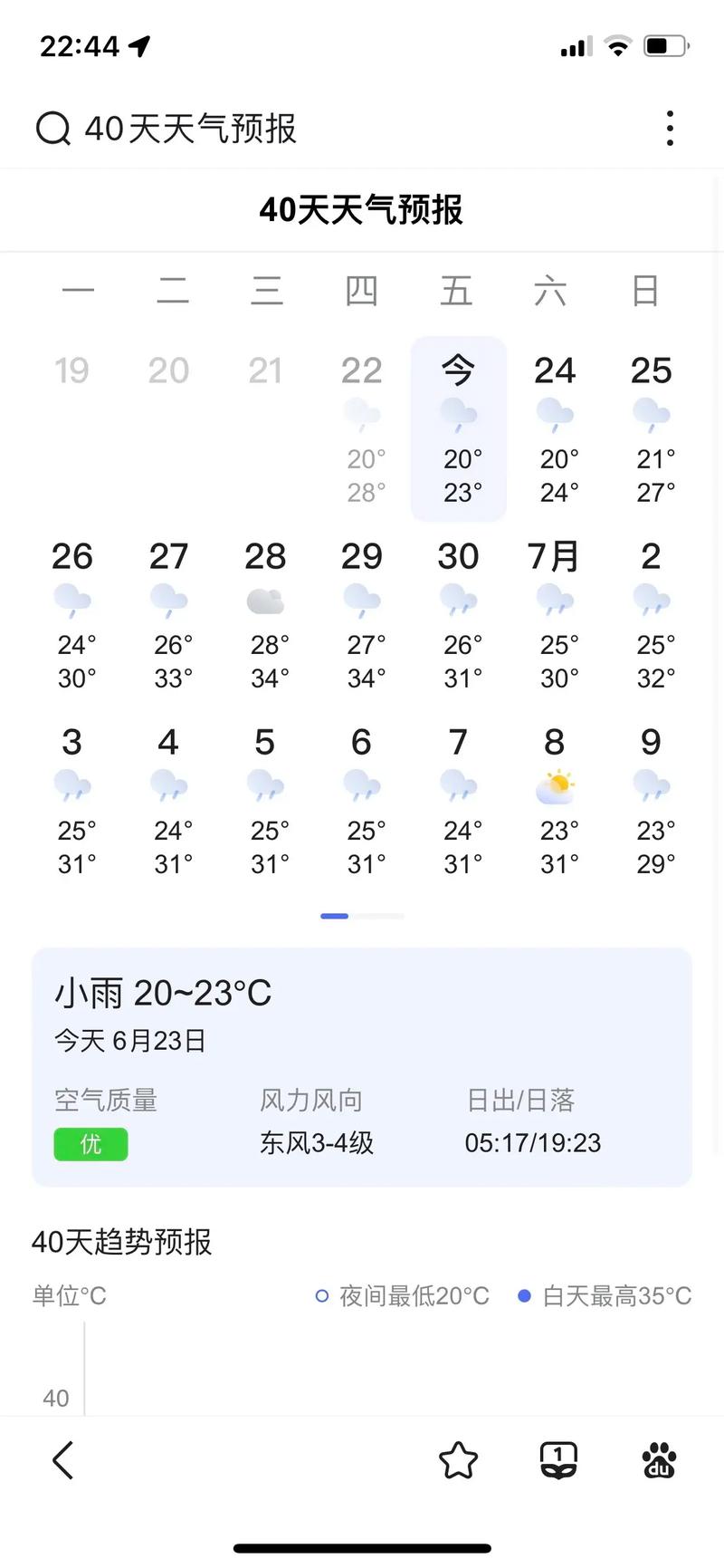 梅河口15天内天气,梅河囗天气预报15日-第6张图片-柯迪百科 梅河口15天内天气,梅河囗天气预报15日-第6张图片-柯迪百科