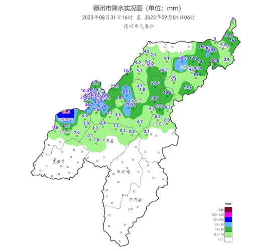 德州齐河明天天气,德洲齐河天气预报?-第3张图片-柯迪百科 德州齐河明天天气,德洲齐河天气预报?-第3张图片-柯迪百科