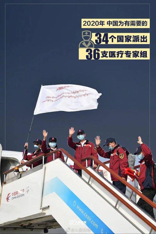 疫情下的中国疫情向世界,疫情下的中国对世界的?-第3张图片-柯迪百科 疫情下的中国疫情向世界,疫情下的中国对世界的?-第3张图片-柯迪百科