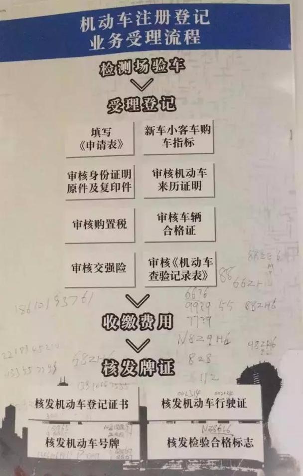 疫情期间去北京有什么要求?2021年疫情期间去北京需要办什么手续?-第7张图片-柯迪百科 疫情期间去北京有什么要求?2021年疫情期间去北京需要办什么手续?-第7张图片-柯迪百科