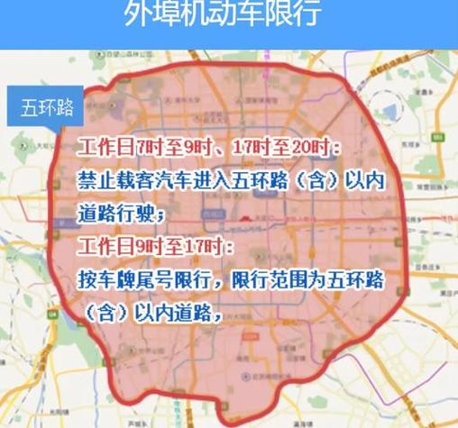 北京汽车限行时间规定,北京汽车限行时间规定是多少-第2张图片-柯迪百科 北京汽车限行时间规定,北京汽车限行时间规定是多少-第2张图片-柯迪百科