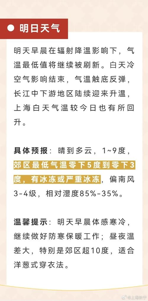 上海崇明区天气情况,上海崇明区天气情况查询-第2张图片-柯迪百科 上海崇明区天气情况,上海崇明区天气情况查询-第2张图片-柯迪百科
