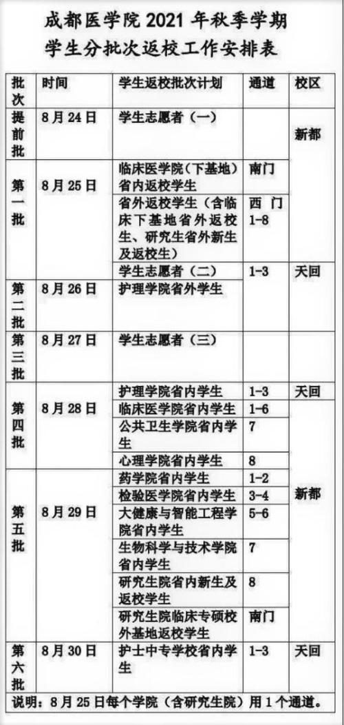 世界疫情国家疫情最轻,世界疫情哪个国家最厉害?-第1张图片-柯迪百科 世界疫情国家疫情最轻,世界疫情哪个国家最厉害?-第1张图片-柯迪百科