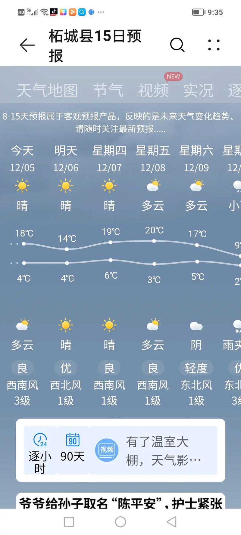 天气预报洛阳15天,洛阳天气预报近十五天?-第1张图片-柯迪百科 天气预报洛阳15天,洛阳天气预报近十五天?-第1张图片-柯迪百科