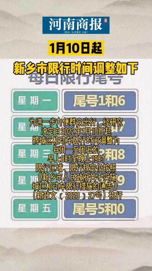 巩义市限号2025最新限号?巩义限号时间表2021?-第6张图片-柯迪百科 巩义市限号2025最新限号?巩义限号时间表2021?-第6张图片-柯迪百科