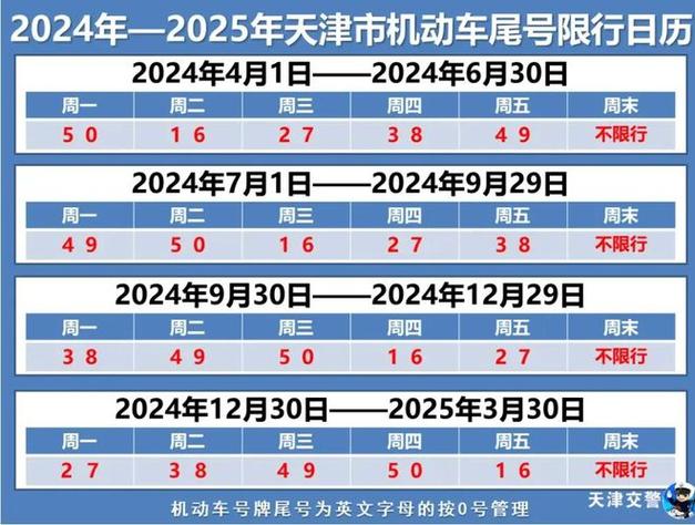 巩义市限号2025最新限号?巩义限号时间表2021?-第8张图片-柯迪百科 巩义市限号2025最新限号?巩义限号时间表2021?-第8张图片-柯迪百科