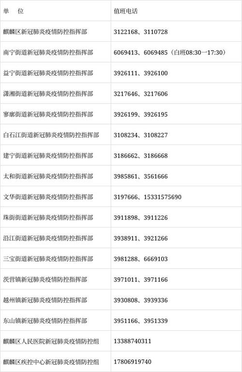 高新雁塔区疫情,西安市雁塔区高新路1号-第3张图片-柯迪百科 高新雁塔区疫情,西安市雁塔区高新路1号-第3张图片-柯迪百科