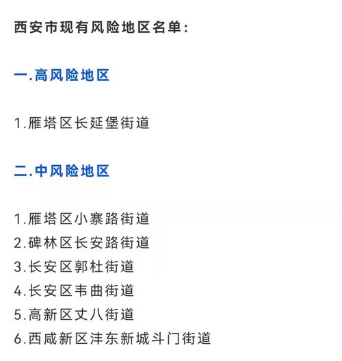 高新雁塔区疫情,西安市雁塔区高新路1号-第6张图片-柯迪百科 高新雁塔区疫情,西安市雁塔区高新路1号-第6张图片-柯迪百科