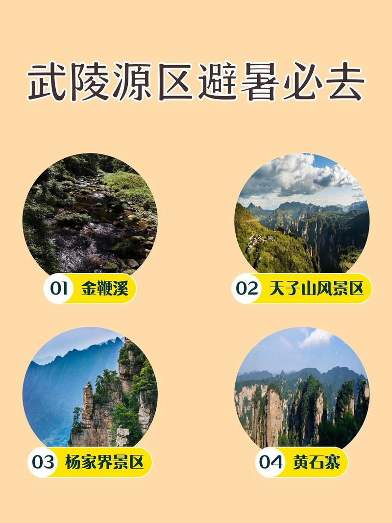 张家界国家森林公园？张家界国家森林公园和天门山国家森林公园？-第2张图片-柯迪百科