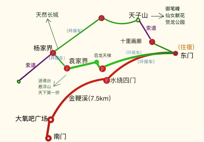 张家界国家森林公园？张家界国家森林公园和天门山国家森林公园？-第4张图片-柯迪百科