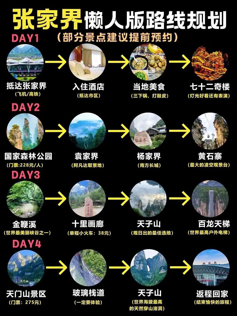 张家界国家森林公园？张家界国家森林公园和天门山国家森林公园？-第5张图片-柯迪百科