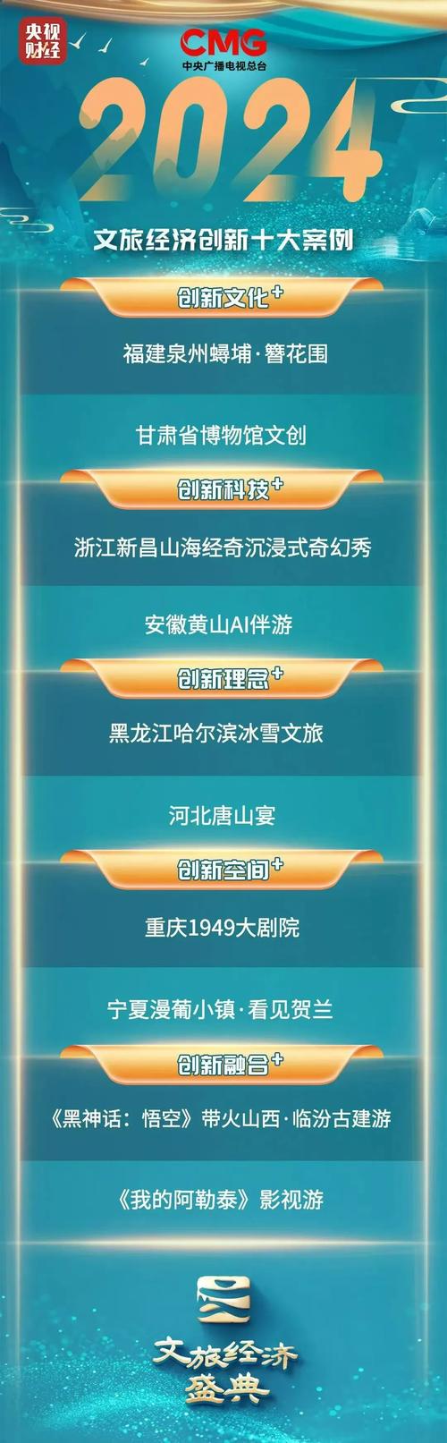 泉州疫情最新消息,泉州疫情最新消息什么时候解封?-第5张图片-柯迪百科 泉州疫情最新消息,泉州疫情最新消息什么时候解封?-第5张图片-柯迪百科