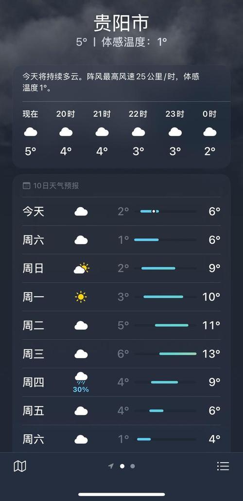日照12月天气预报,日照2020年12月天气-第4张图片-柯迪百科 日照12月天气预报,日照2020年12月天气-第4张图片-柯迪百科
