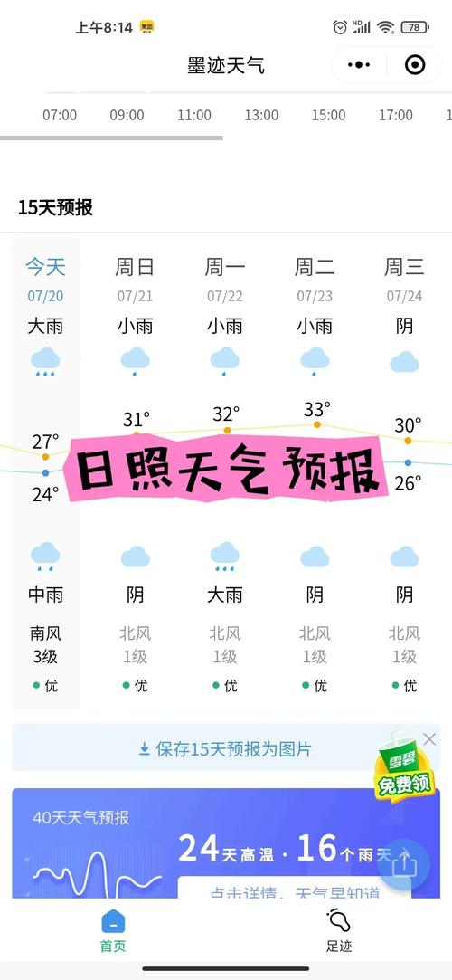 日照12月天气预报,日照2020年12月天气-第6张图片-柯迪百科 日照12月天气预报,日照2020年12月天气-第6张图片-柯迪百科