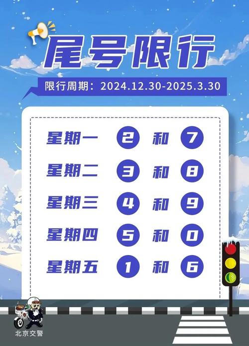 车牌限号查询?邯郸车牌限号查询?-第8张图片-柯迪百科 车牌限号查询?邯郸车牌限号查询?-第8张图片-柯迪百科