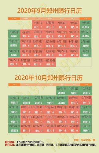 郑州限号规则,2025年1月限号?-第3张图片-柯迪百科 郑州限号规则,2025年1月限号?-第3张图片-柯迪百科