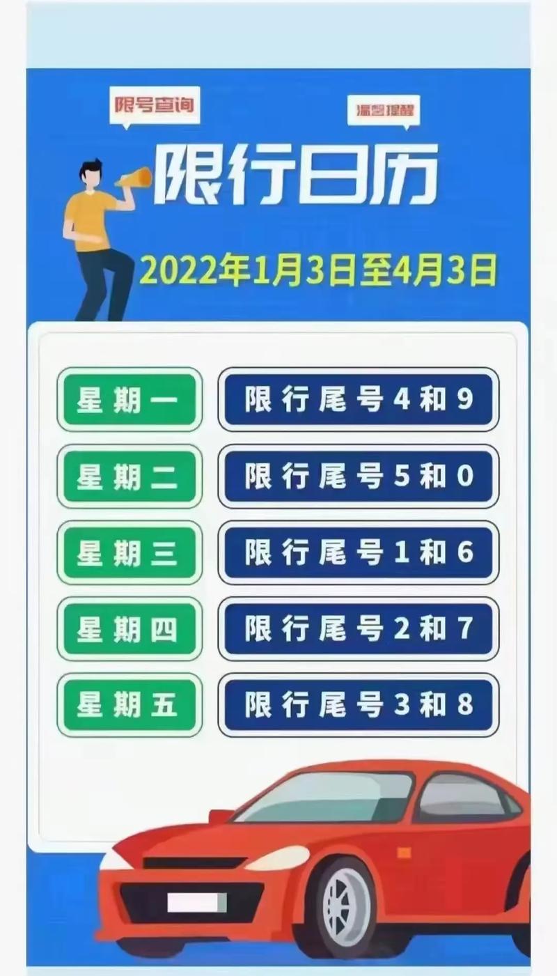尾号3周几限行,尾号3限号-第1张图片-柯迪百科 尾号3周几限行,尾号3限号-第1张图片-柯迪百科