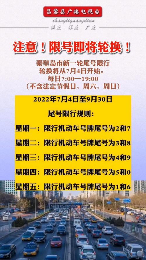 尾号3周几限行,尾号3限号-第2张图片-柯迪百科 尾号3周几限行,尾号3限号-第2张图片-柯迪百科