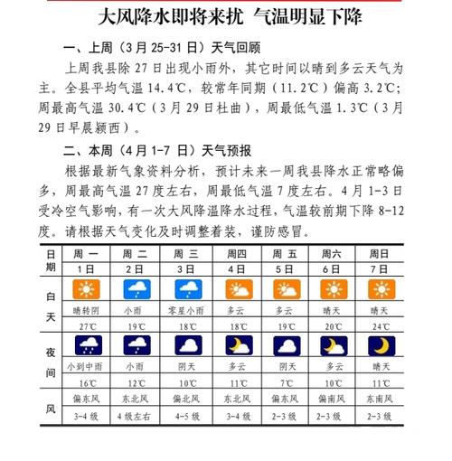 台湾沿海天气预报,台湾海洋天气预报-第4张图片-柯迪百科 台湾沿海天气预报,台湾海洋天气预报-第4张图片-柯迪百科
