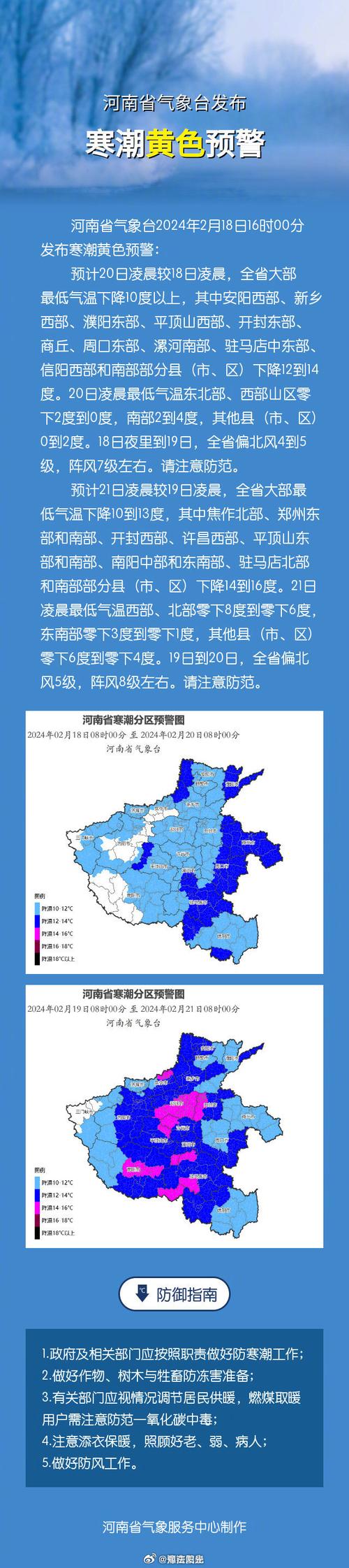 信阳3o天气预报?信阳天气预报30天气?-第3张图片-柯迪百科 信阳3o天气预报?信阳天气预报30天气?-第3张图片-柯迪百科