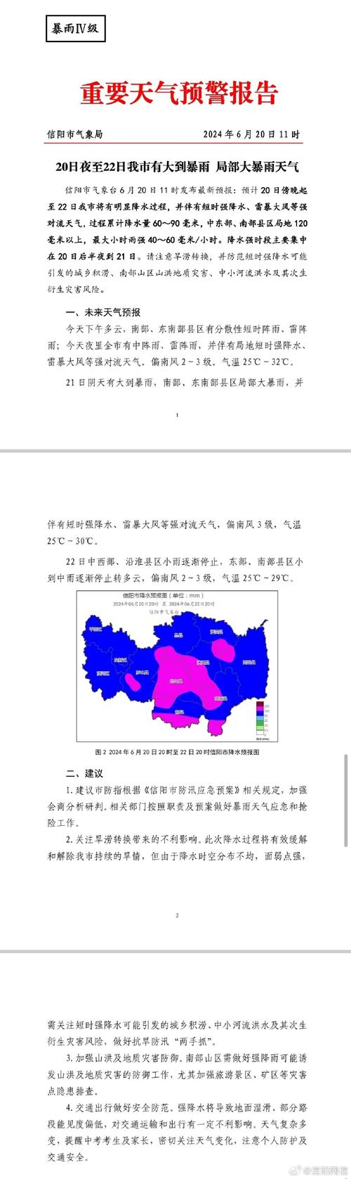 信阳3o天气预报?信阳天气预报30天气?-第4张图片-柯迪百科 信阳3o天气预报?信阳天气预报30天气?-第4张图片-柯迪百科